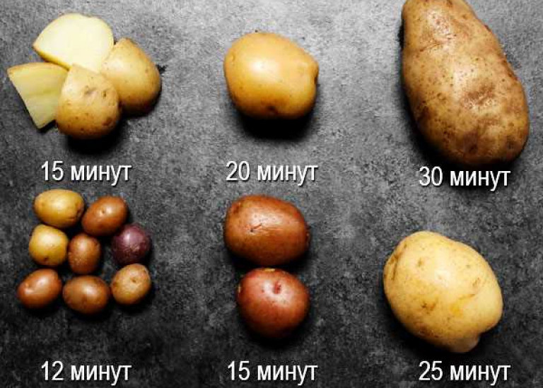 Сколько варится картошка в мундире