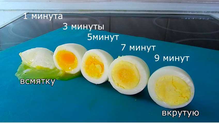 Первый шаг: подготовка яиц