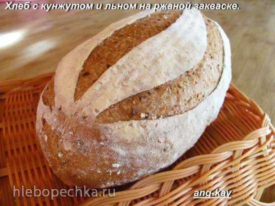 Результаты оценки внешнего вида хлеба
